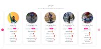 پنل مسابقات دوچرخه سواری